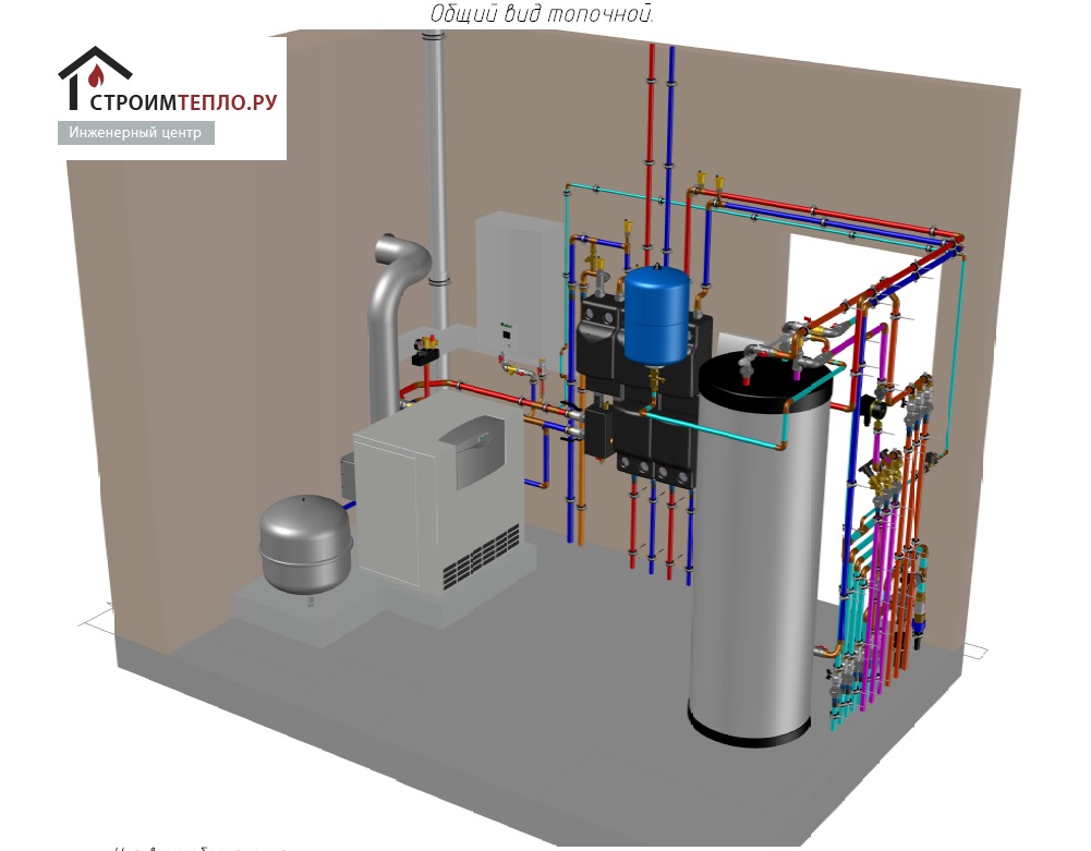 Проект котельной в доме