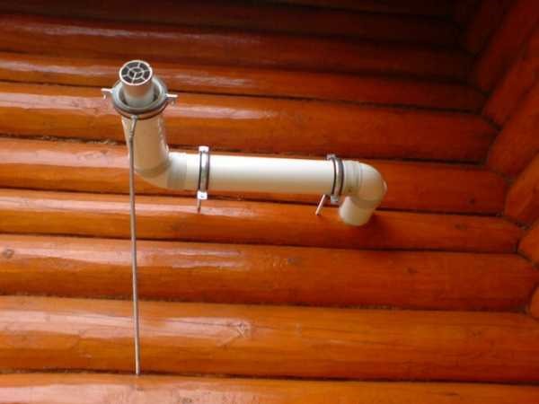 Как вывести дымоход через стену в бане, в деревянном доме - Строительство саун и бань