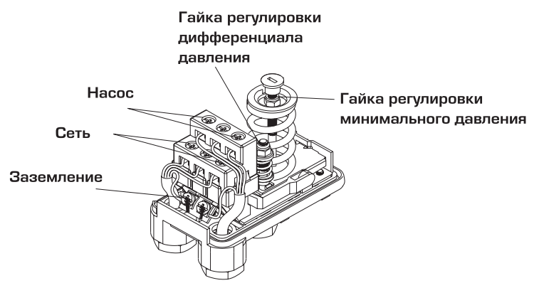 Автоматика для скважинных насосов - схемы и подключение - натяжныепотолкибрянск.рф